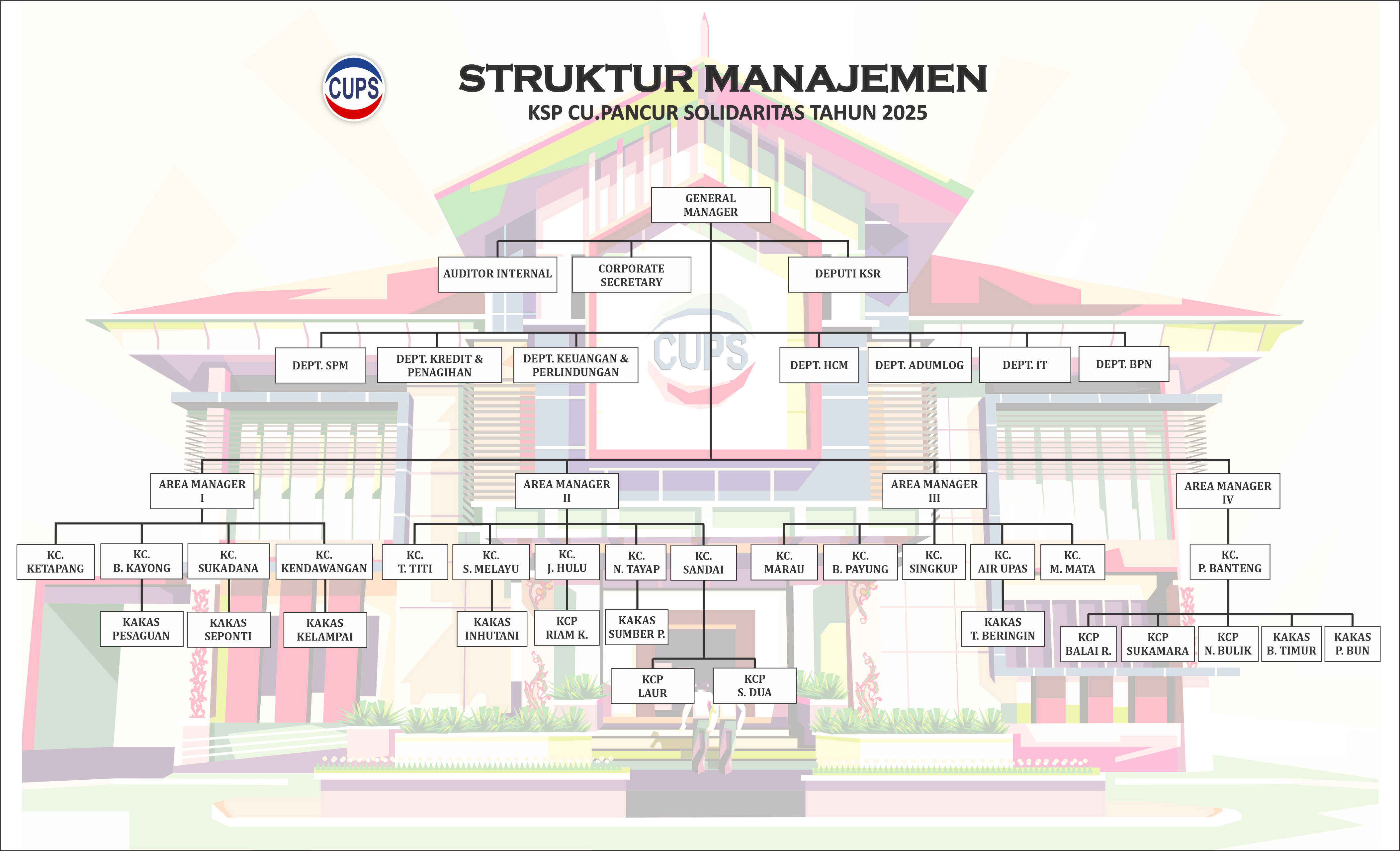 Banner CU Pancur Solidaritas